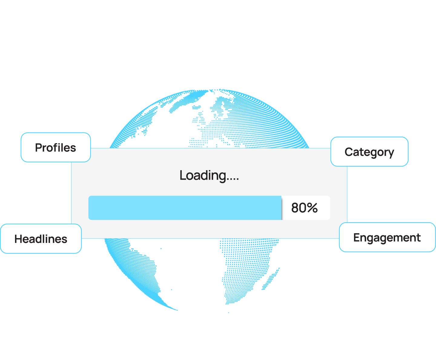 Find New leads