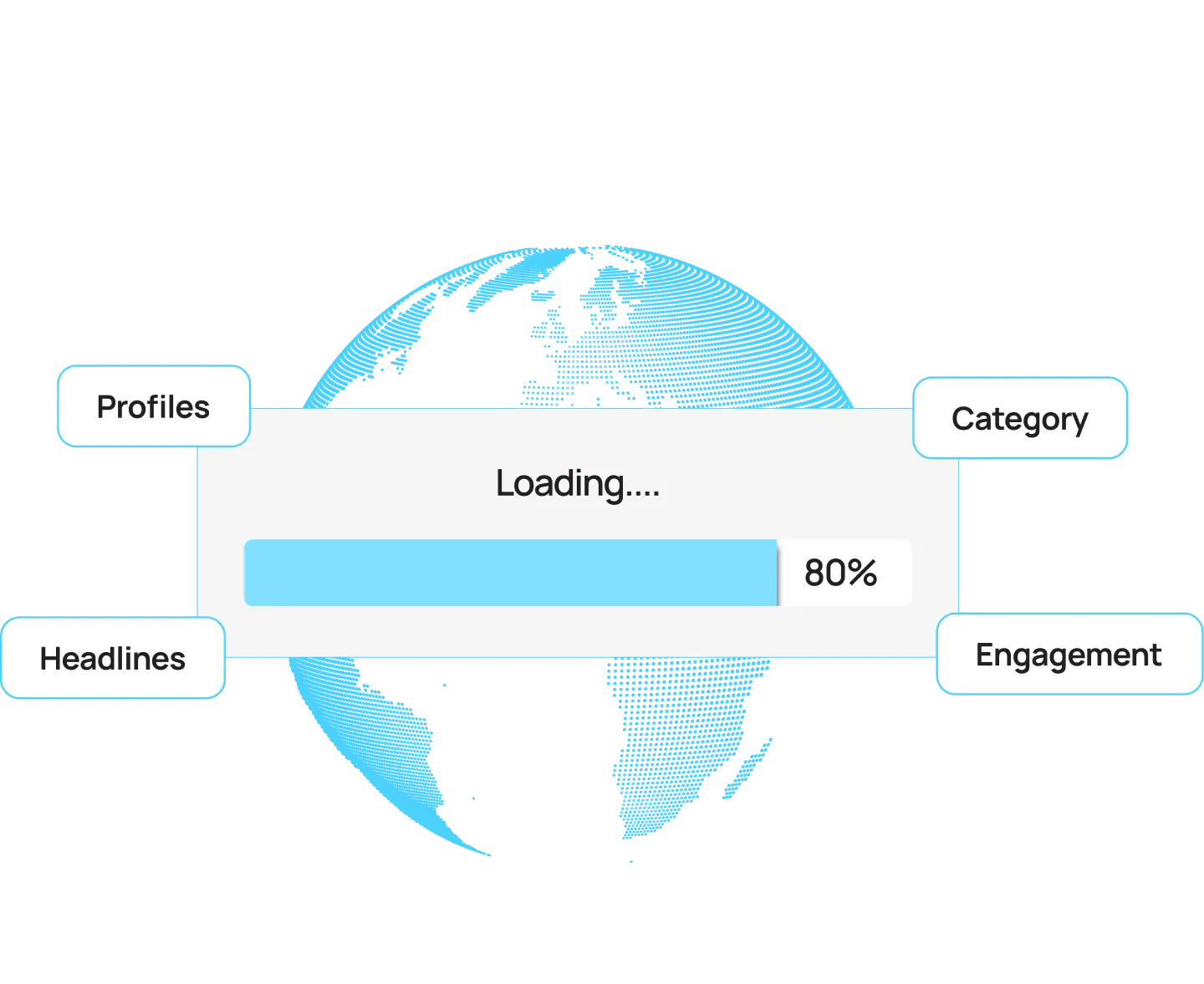 Find New leads